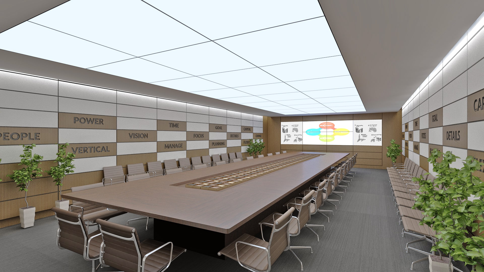 Board Room