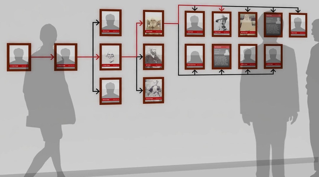 Family Tree